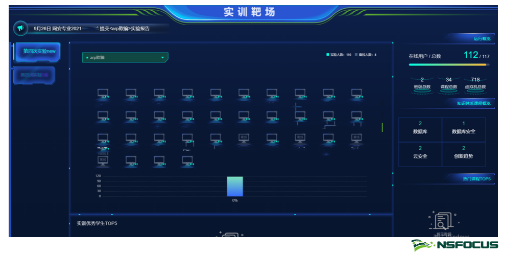 �����ϸ硤(�й�)���ֲ��ٷ���վ