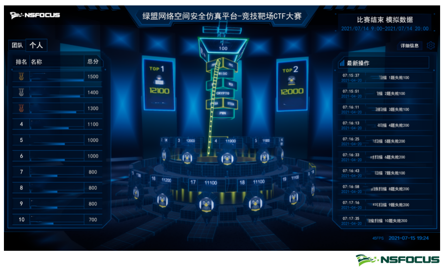 �����ϸ硤(�й�)���ֲ��ٷ���վ