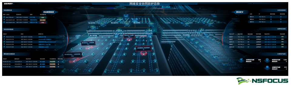 �����ϸ硤(�й�)���ֲ��ٷ���վ