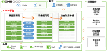 �����ϸ硤(�й�)���ֲ��ٷ���վ