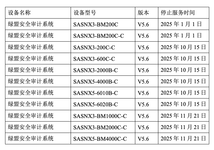 �����ϸ硤(�й�)���ֲ��ٷ���վ