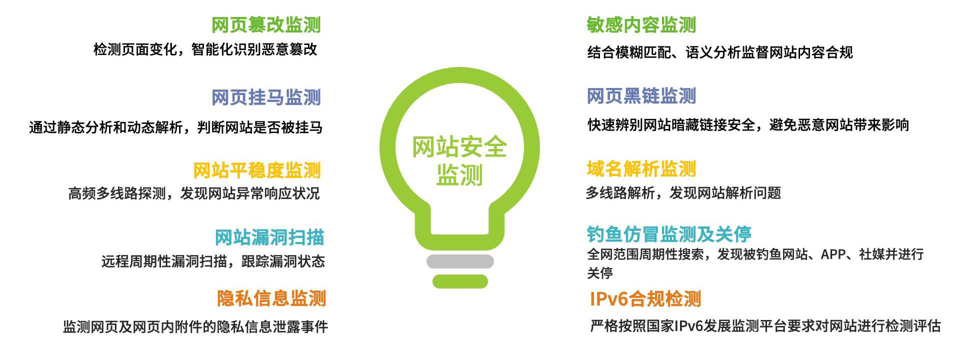 �����ϸ硤(�й�)���ֲ��ٷ���վ