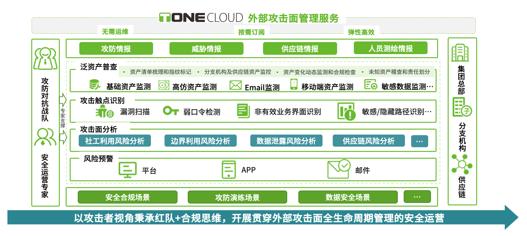 �����ϸ硤(�й�)���ֲ��ٷ���վ