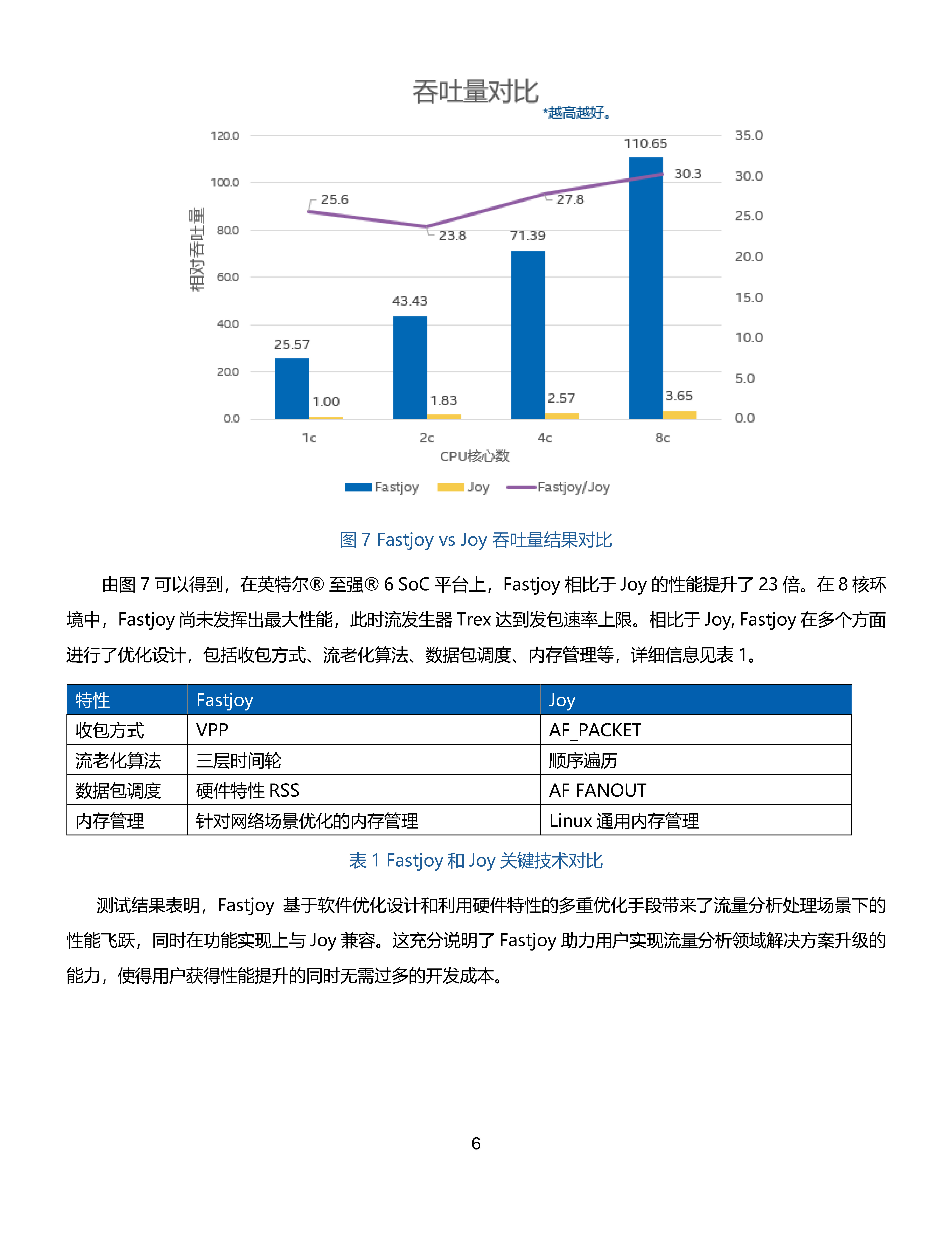 �����ϸ硤(�й�)���ֲ��ٷ���վ