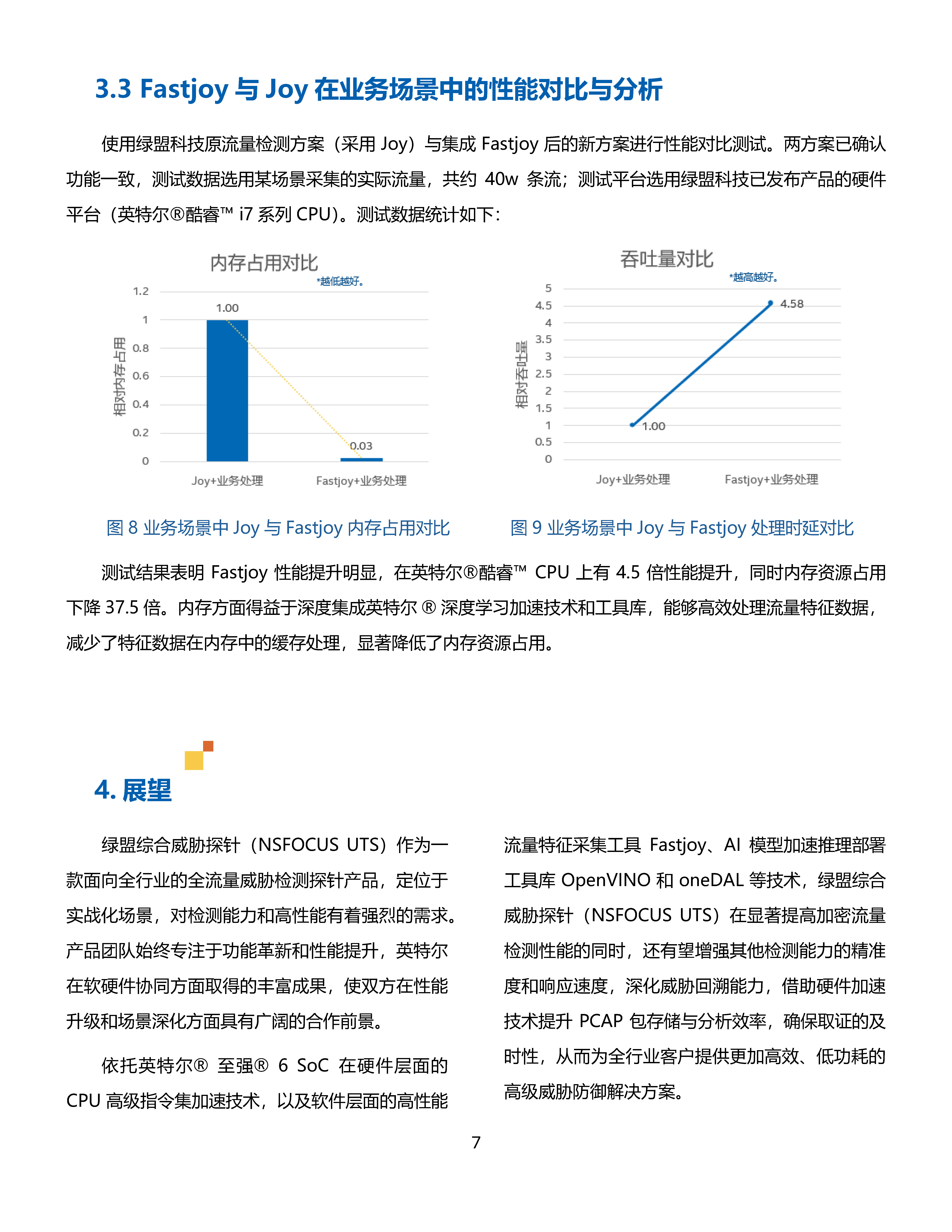 �����ϸ硤(�й�)���ֲ��ٷ���վ