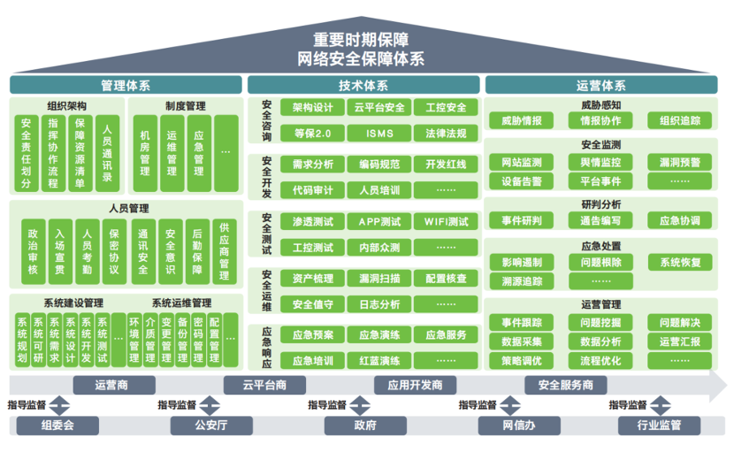 �����ϸ硤(�й�)���ֲ��ٷ���վ